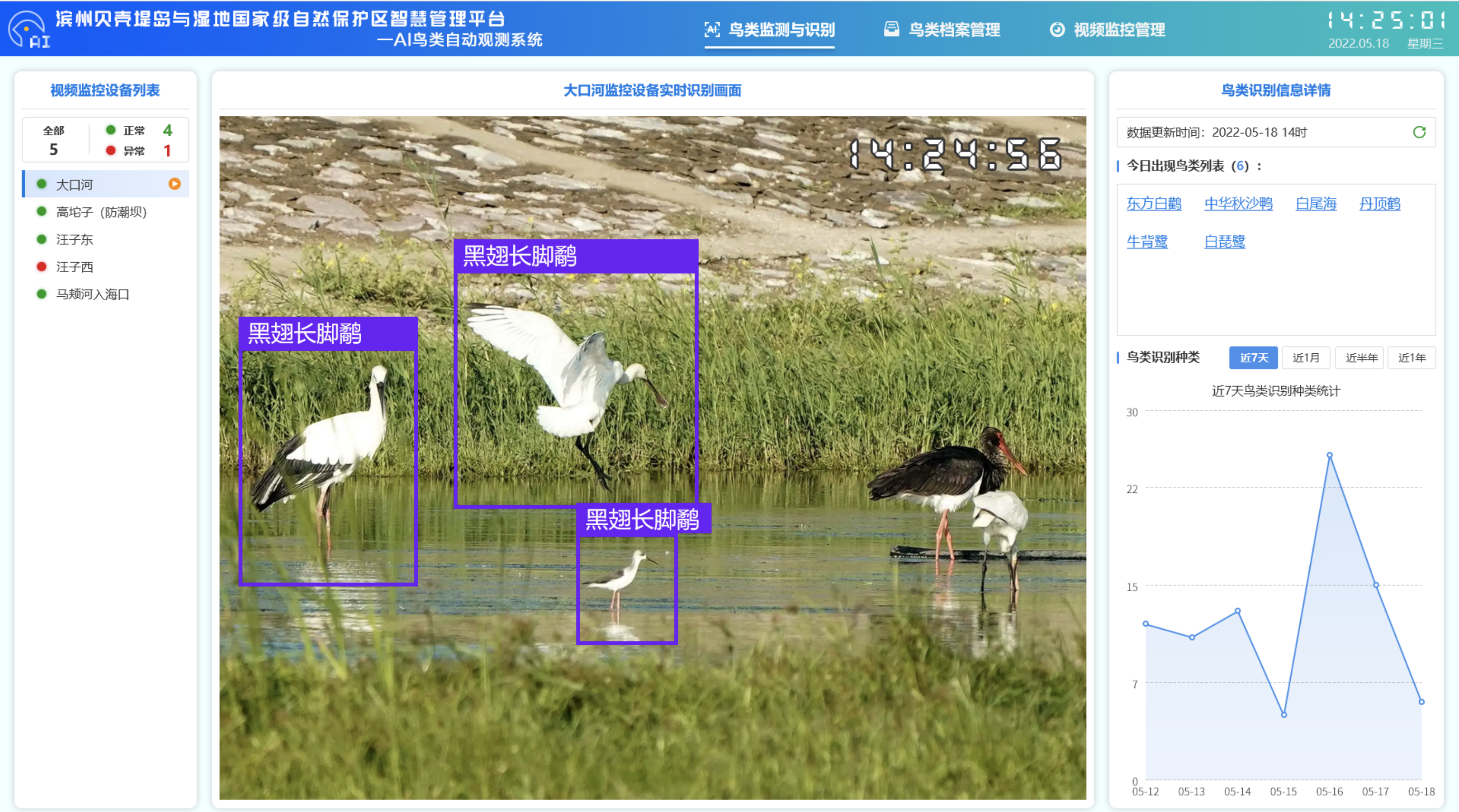 Marine biodiversity software platform